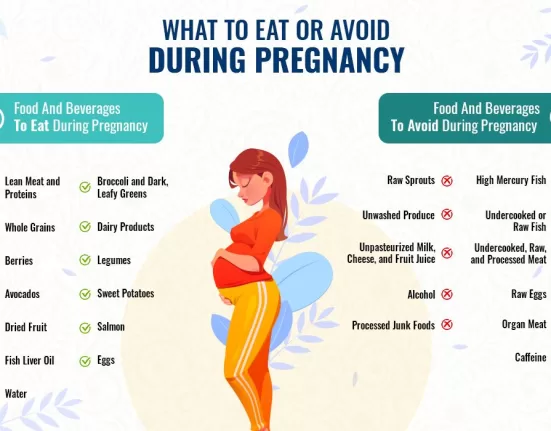 pregnancy-diet-chart